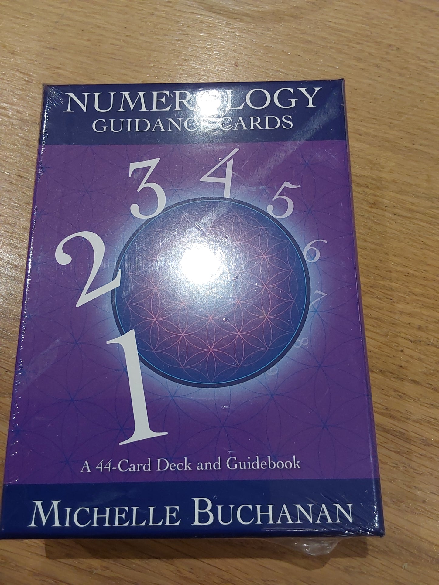Numerology Guidance Cards
